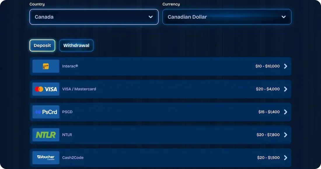 pawnbet casino payments